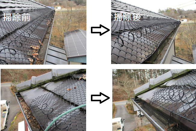 屋根・雨樋の掃除